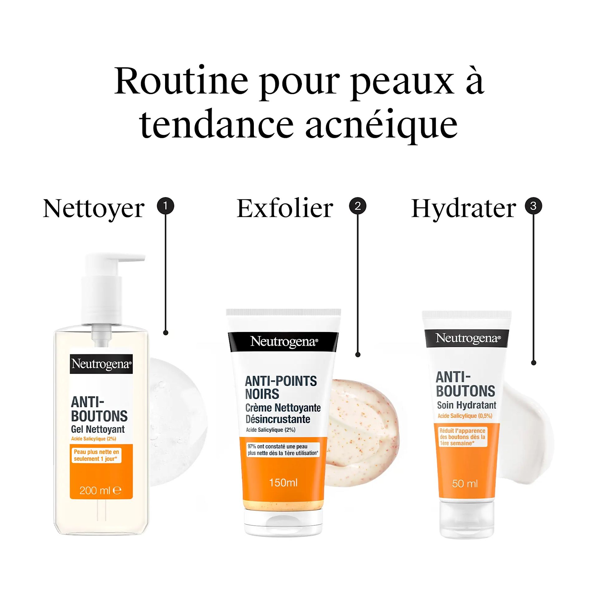 Anti-points noirs : crème nettoyante désincrustante