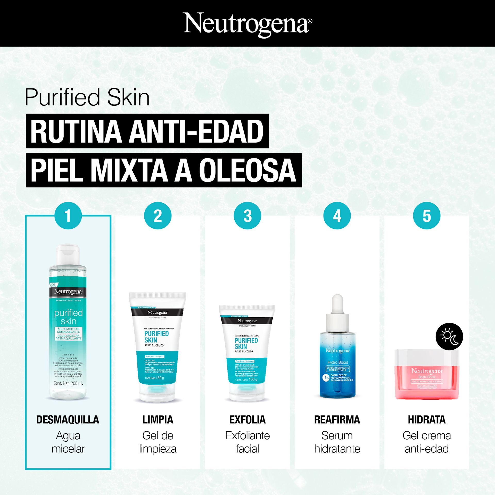 NEUTROGENA® PURIFIED SKIN® Agua Micelar 7 en 1 - Image 7 - Neutrogena - es-AR