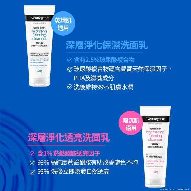 露得清深層淨化舒緩洗面乳 - 特別推薦 - Image 19 - neutrogena.com.tw - zh-Hant-TW