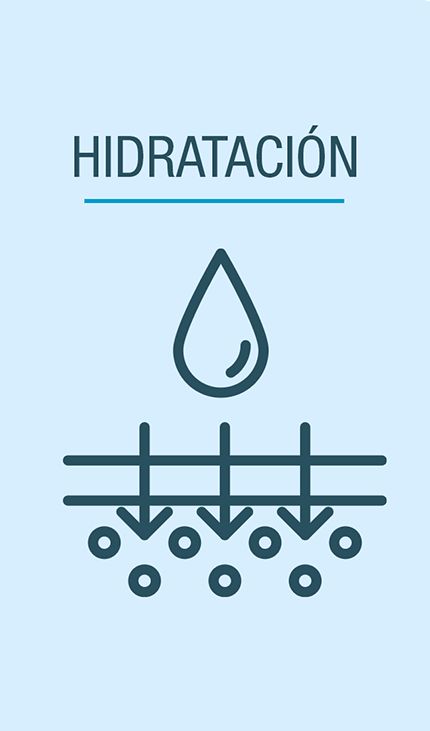 hidratacion