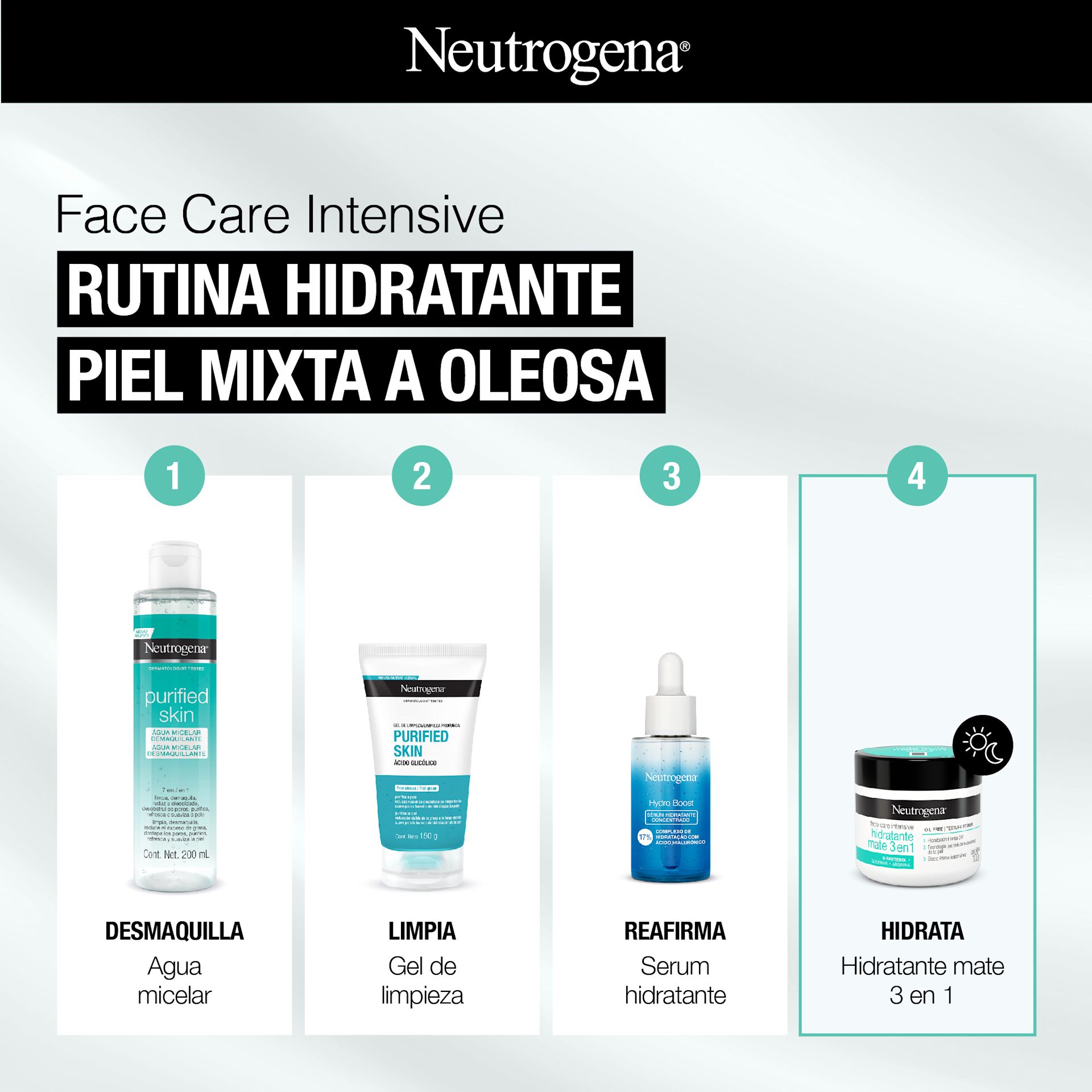 Face Care Intensive Hidratante mate 3 en 1 - Image 8 - Neutrogena - es-AR