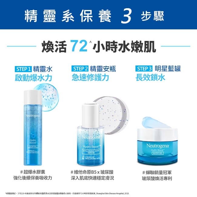 露得清水活保濕玻尿酸B5修護精華 - 特別推薦 - Image 7 - neutrogena.com.tw - zh-Hant-TW