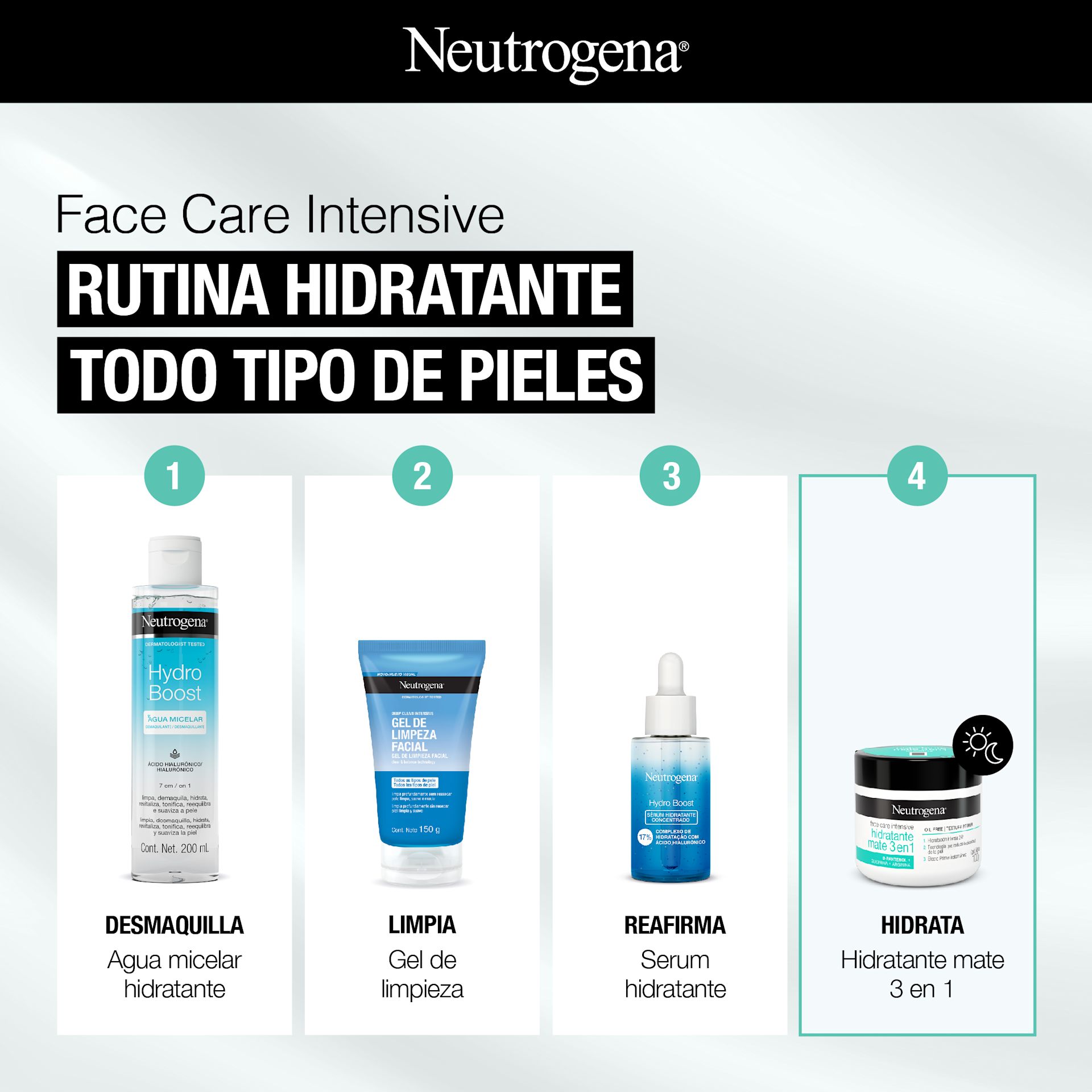 Face Care Intensive Hidratante mate 3 en 1 - Image 6 - Neutrogena - es-AR