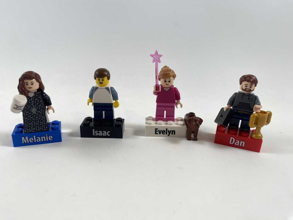 Writing for Contentful and Minifigs.me Gift