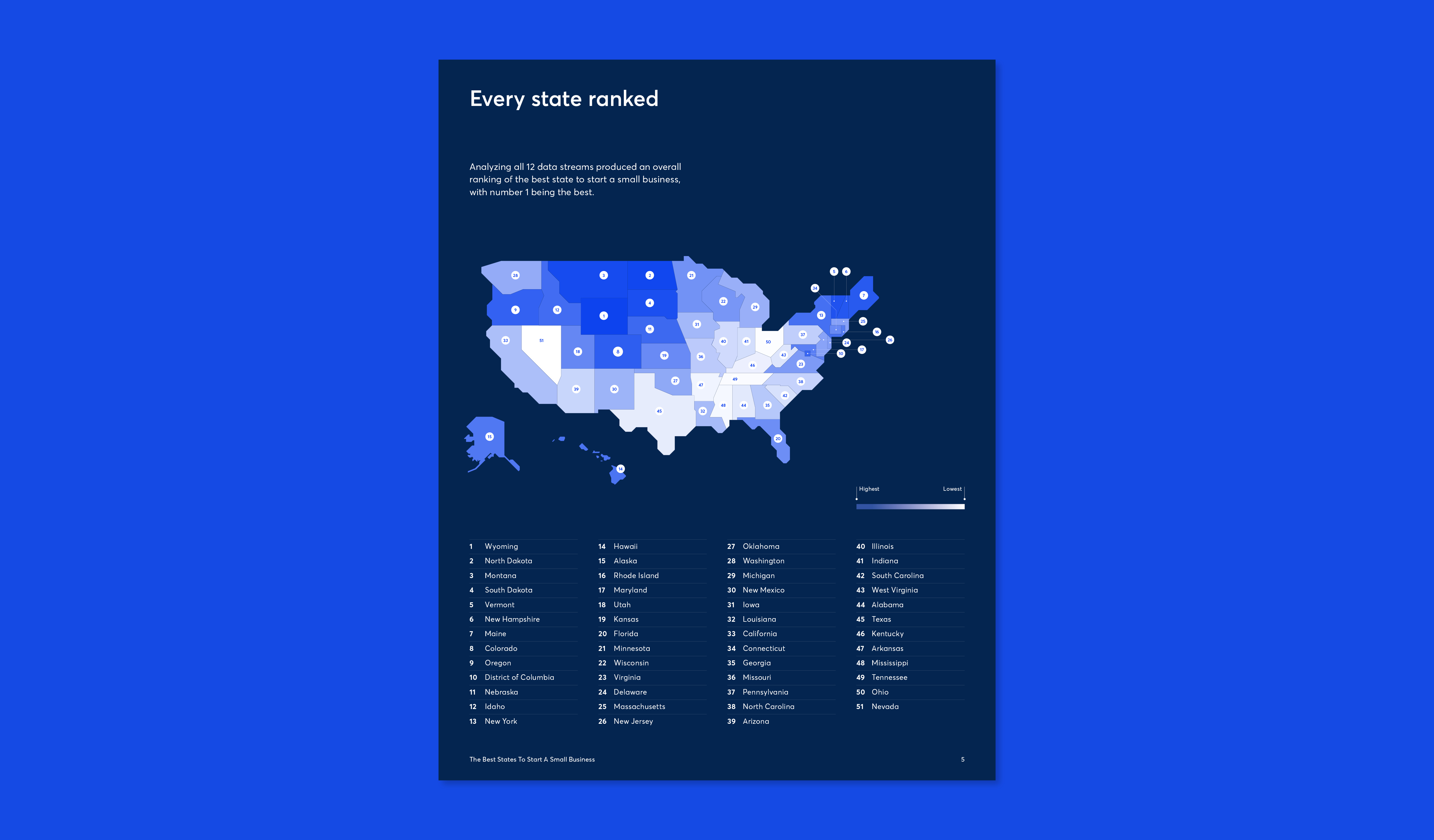 Best States To Start A Small Business In 2021 | GoCardless