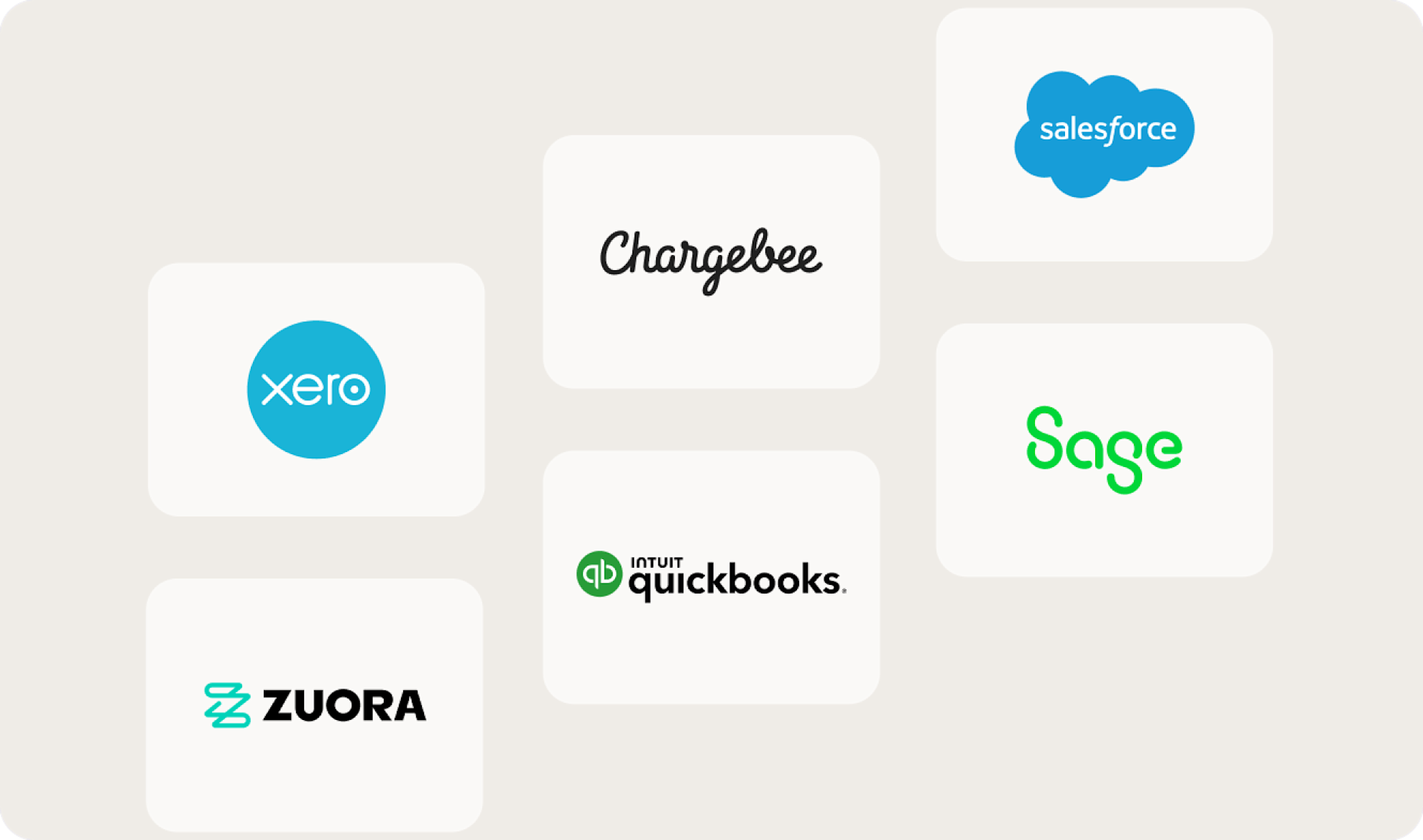 Connect with your accounting software