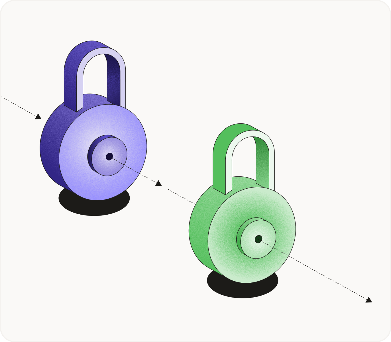Two-factor authentication (2FA)