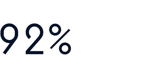 des avis positifs sur la qualité de notre assistance