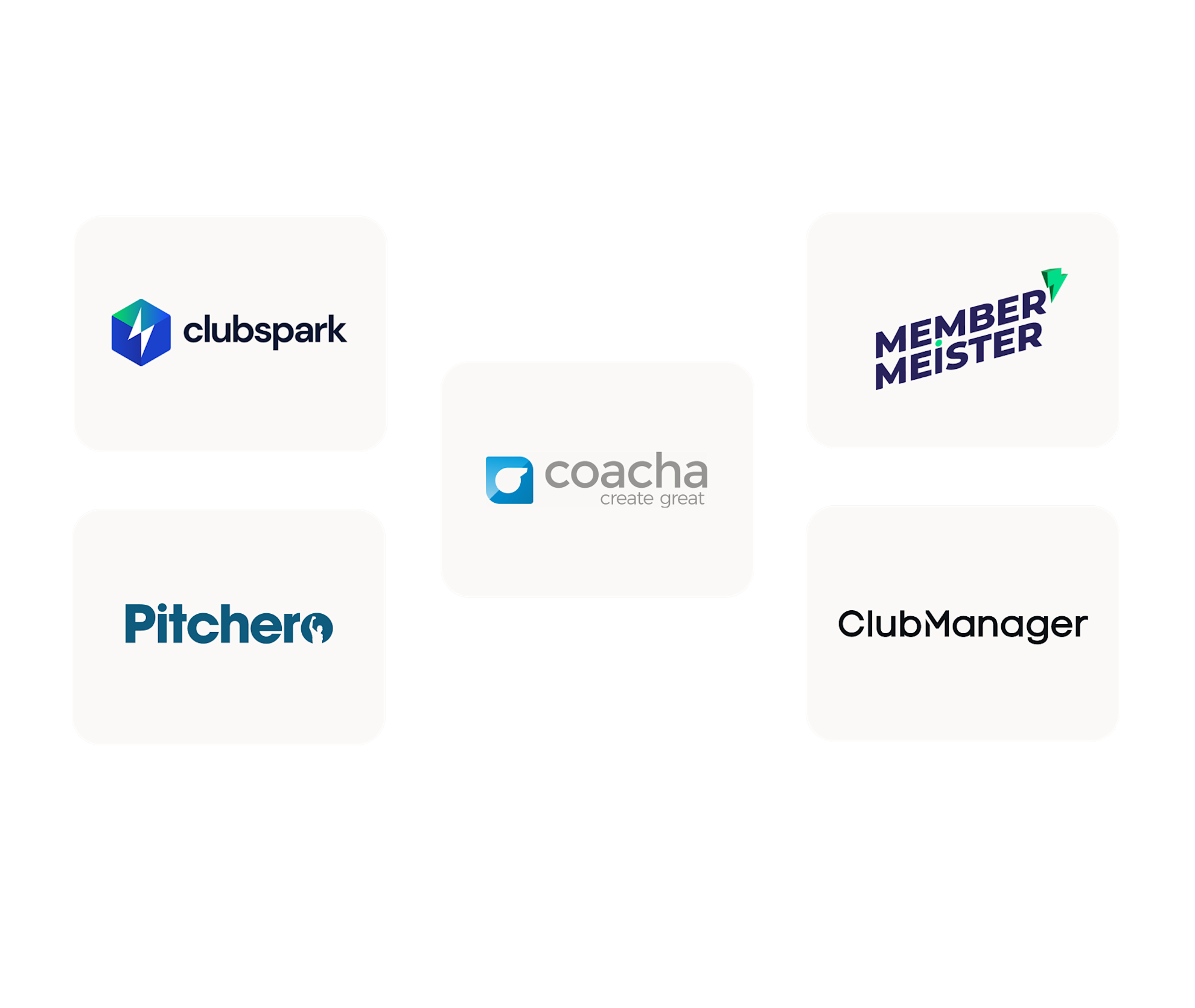 Plays well with 350+ popular platforms