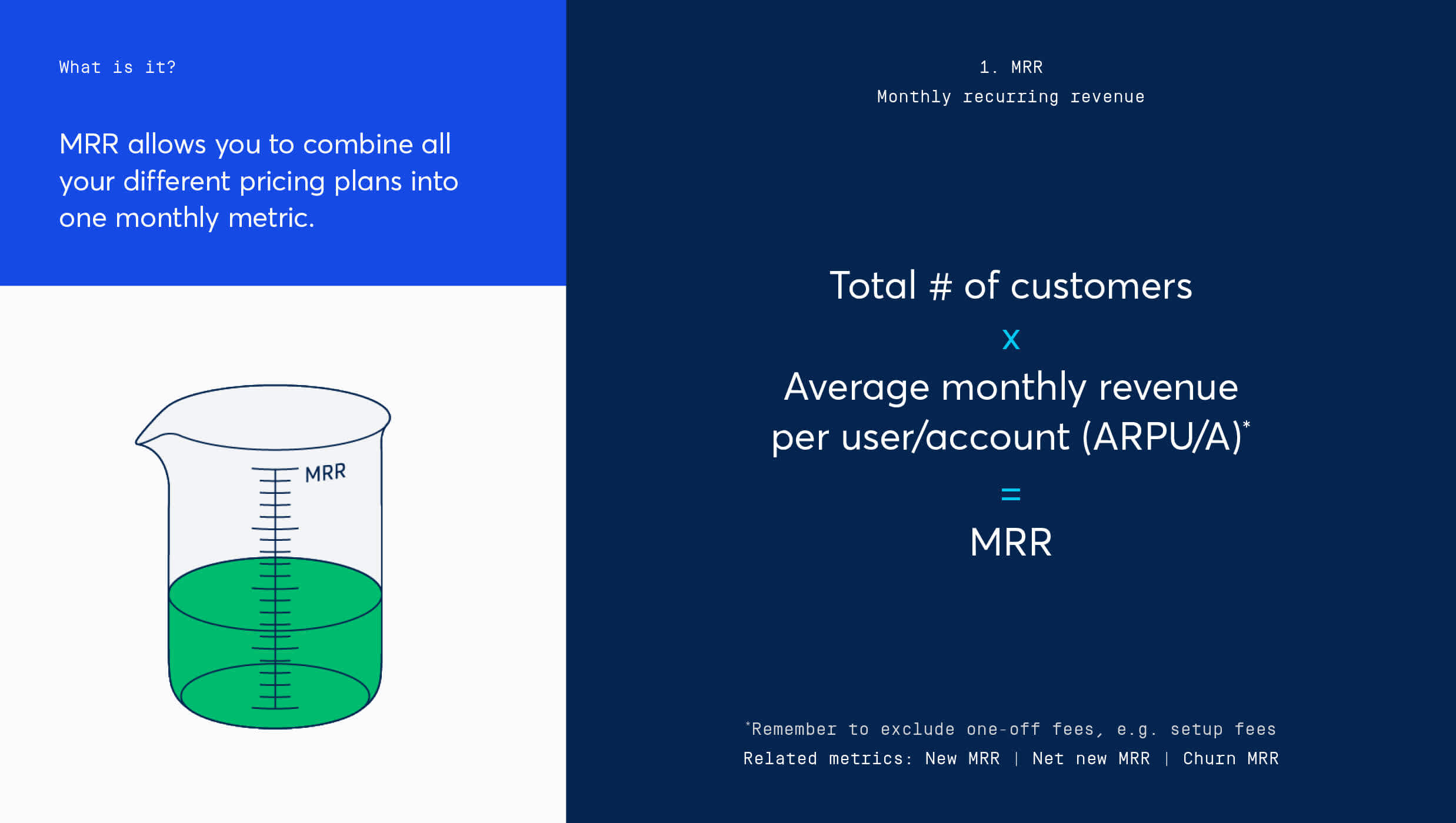 Subscription metrics MRR