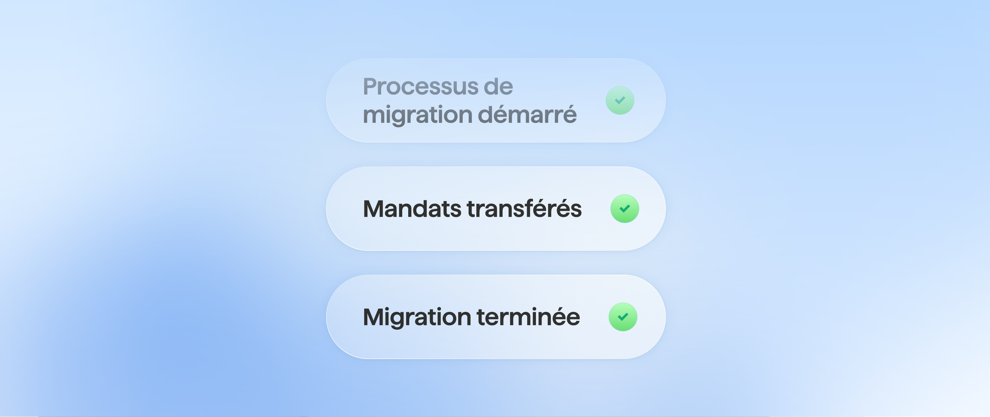 Migration de hauts volumes en toute simplicité
