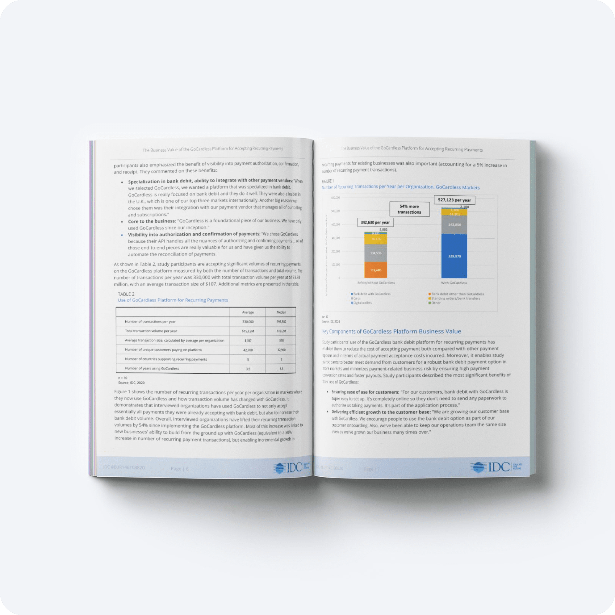 Das erwartet Sie im Whitepaper