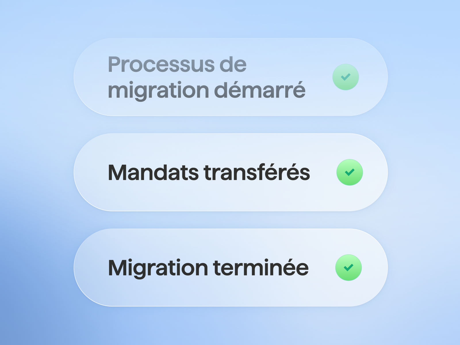 Migration de hauts volumes en toute simplicité