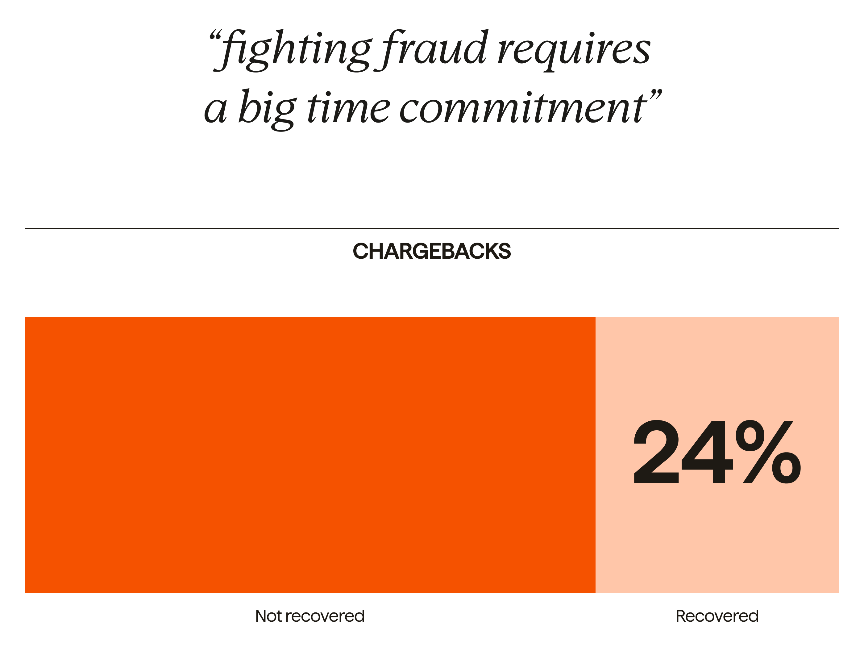 ABM L&F - UKI - blog - levelling up against the new fraud challenge - in-article image 2