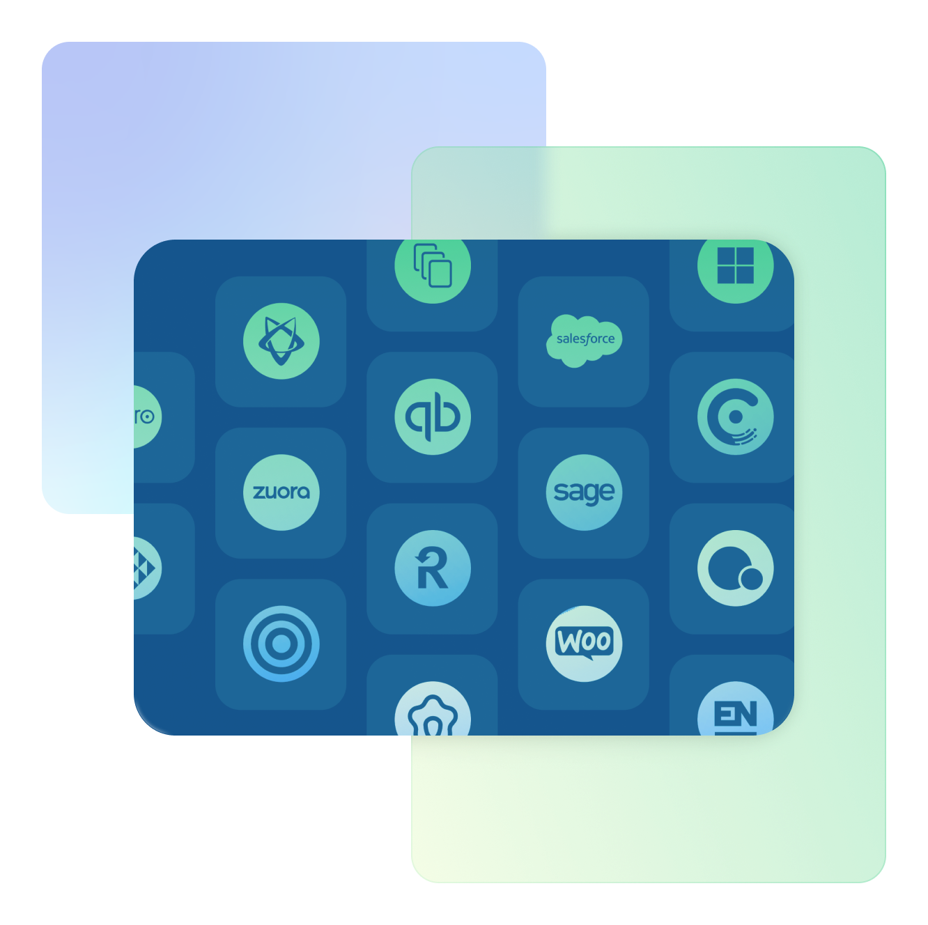Integration so easy your devs might cry