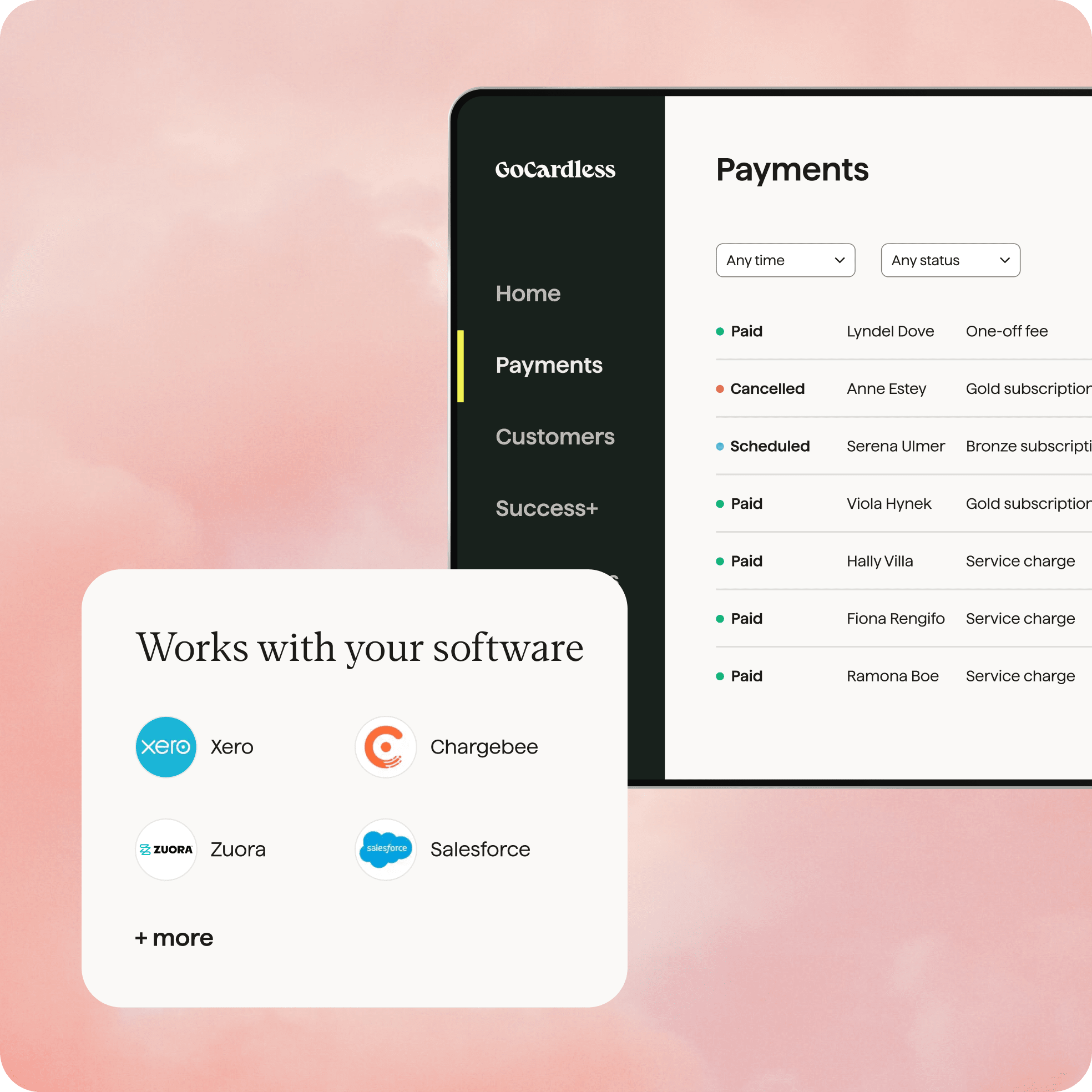 Collect and reconcile invoice payments automatically
