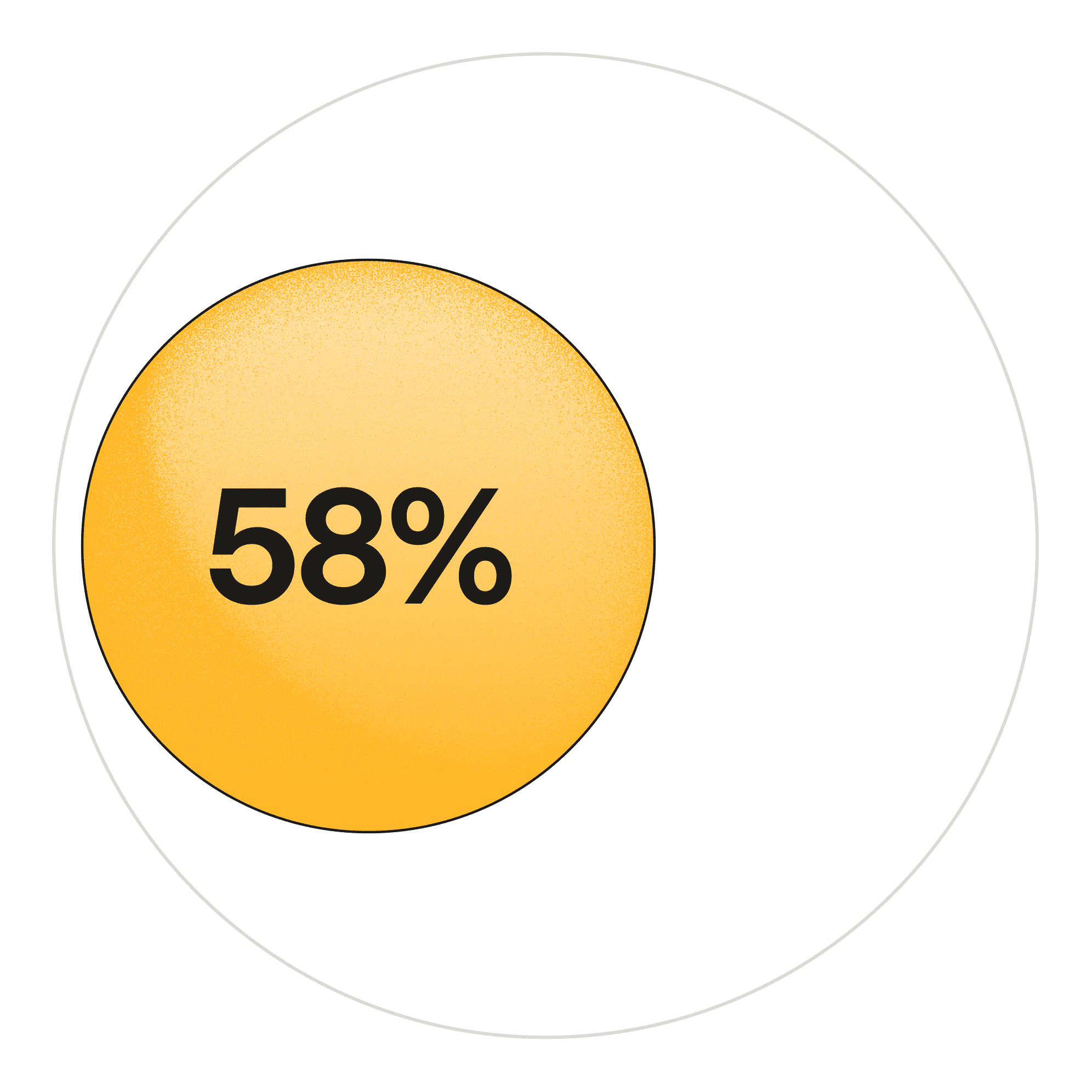 Tough times will force SMBs to break the silence
