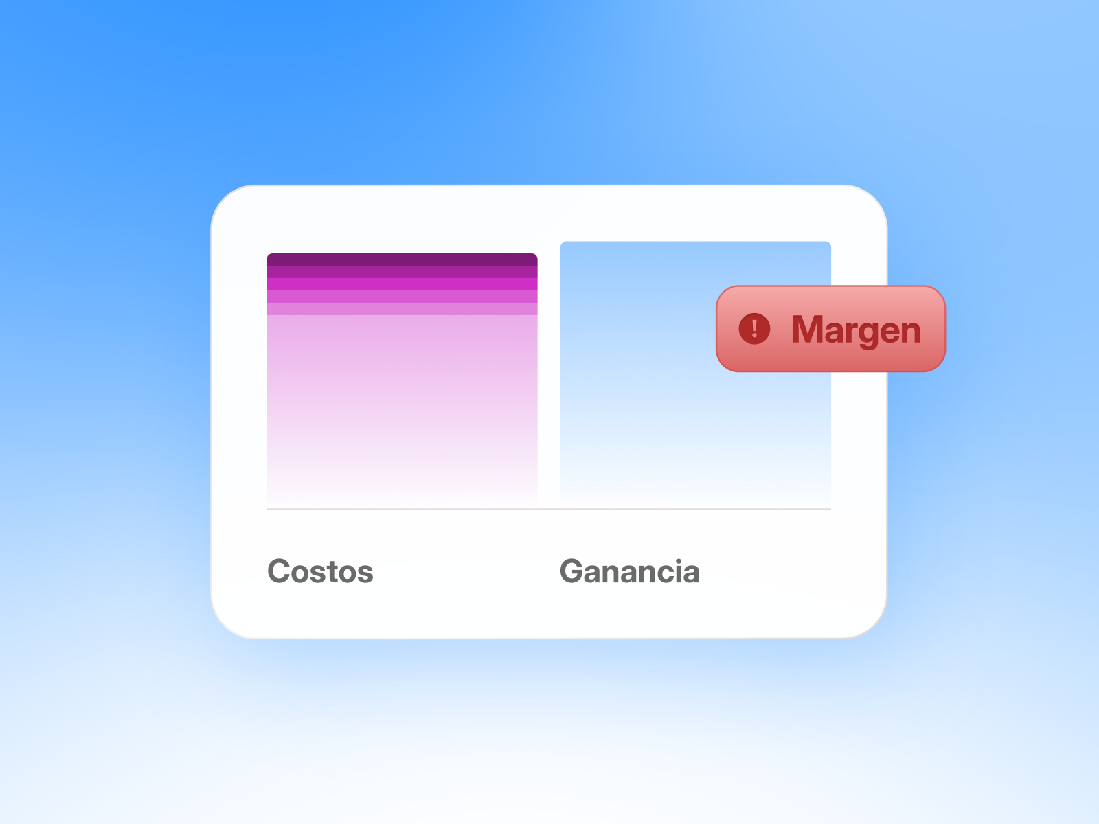 Guide: el verdadero precio de tus cobros