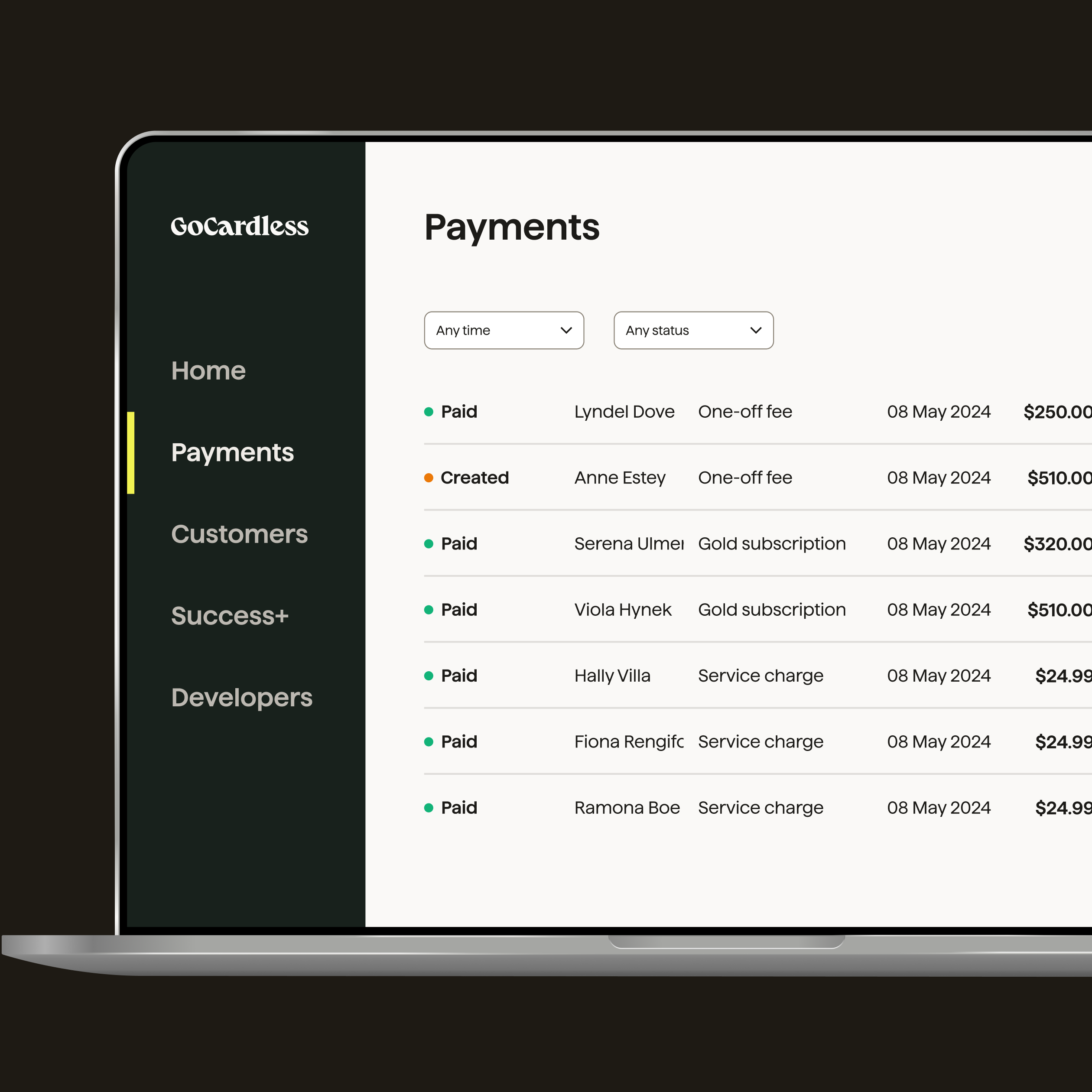 Set your finance team free