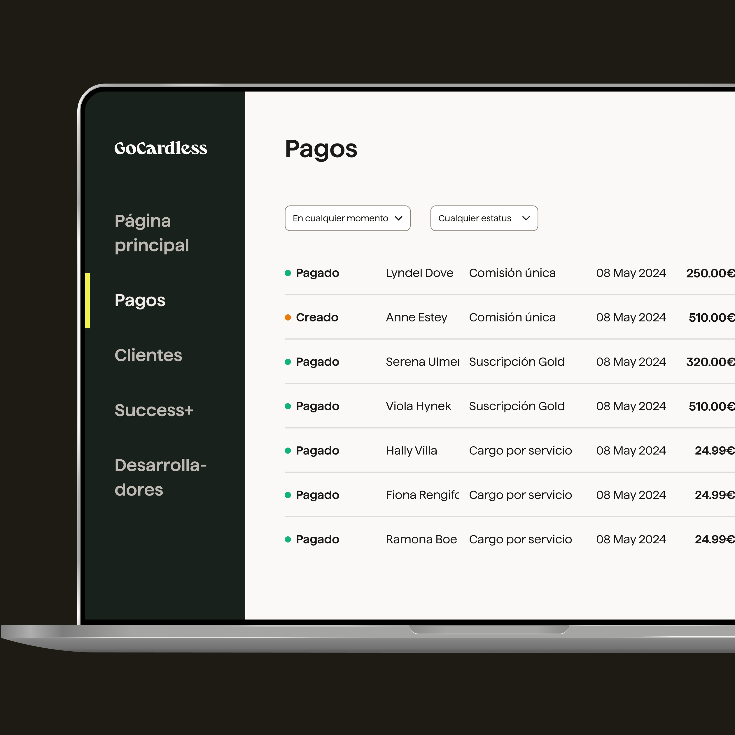 Libere a su equipo financiero
