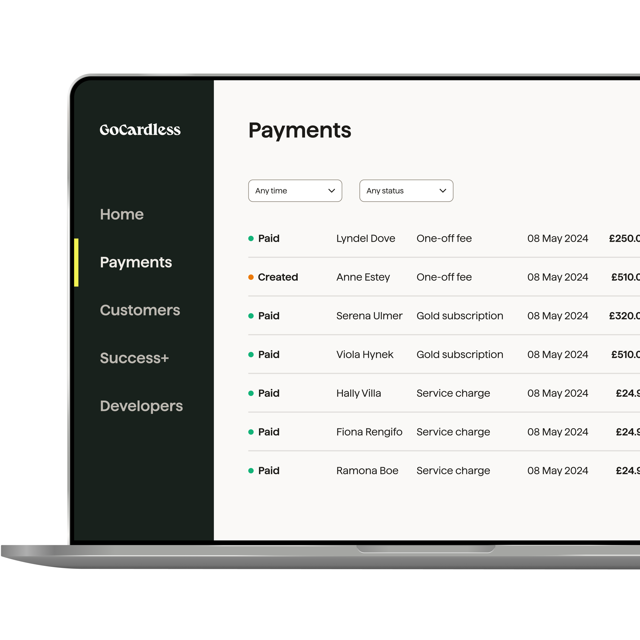 Set your finance team free