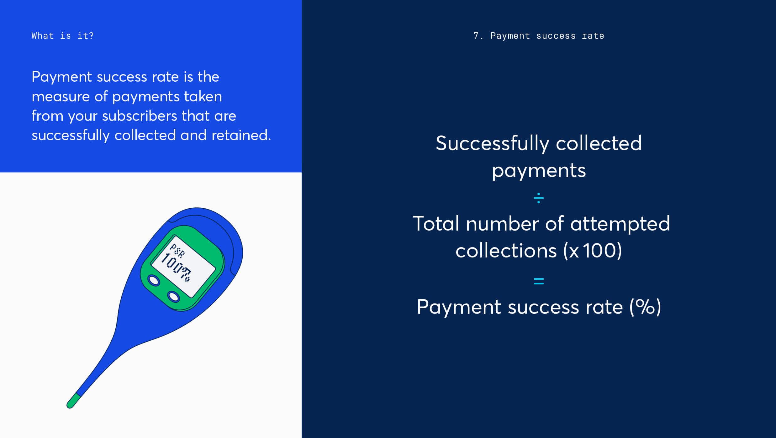 Subscription metrics 2020 payment success