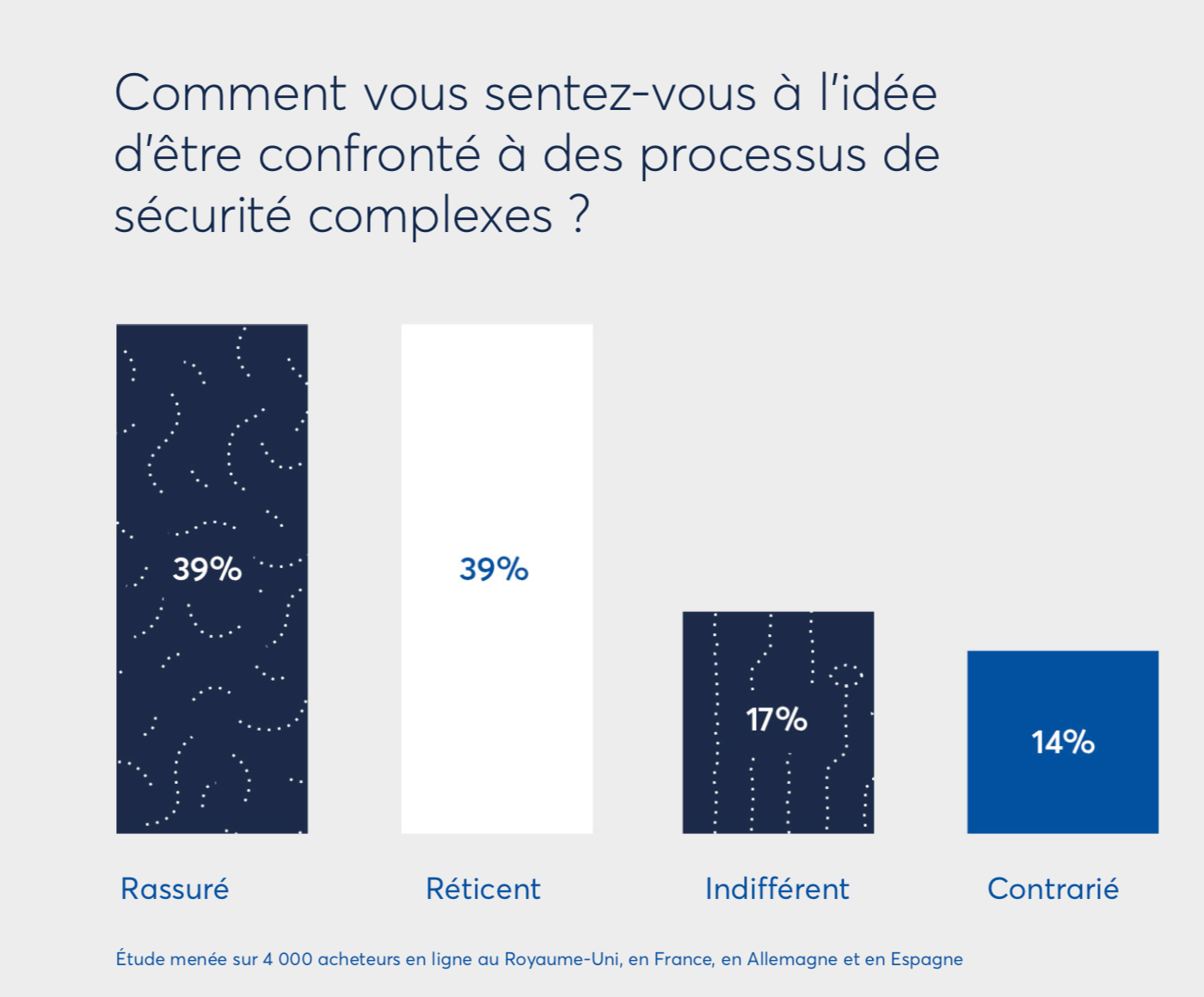 guides > images > sca-fr-2