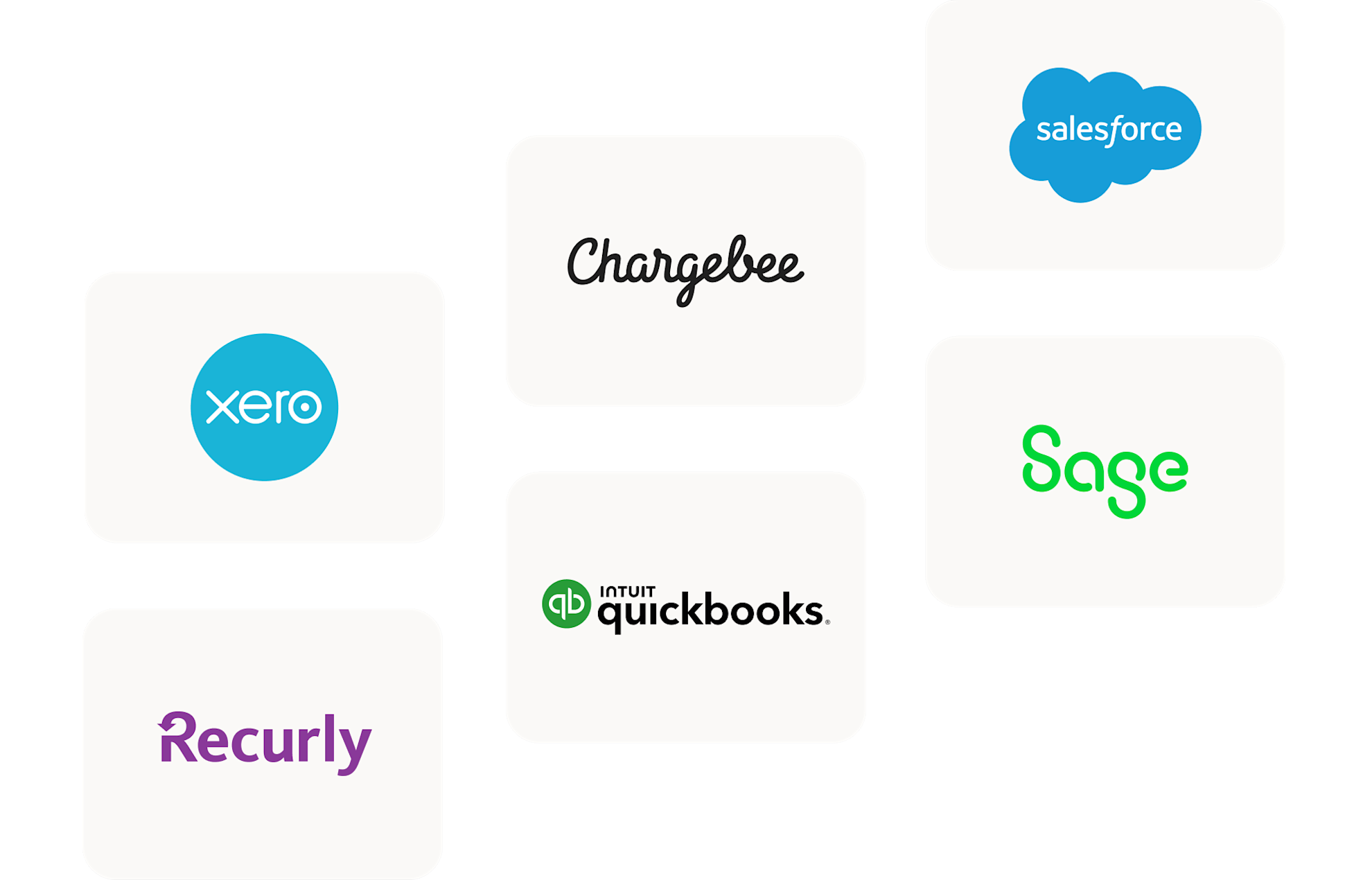 Connect to a GoCardless Partner