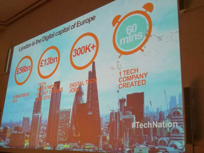 ‘Golden era’ for UK tech: GoCardless attends Tech Nation 2017