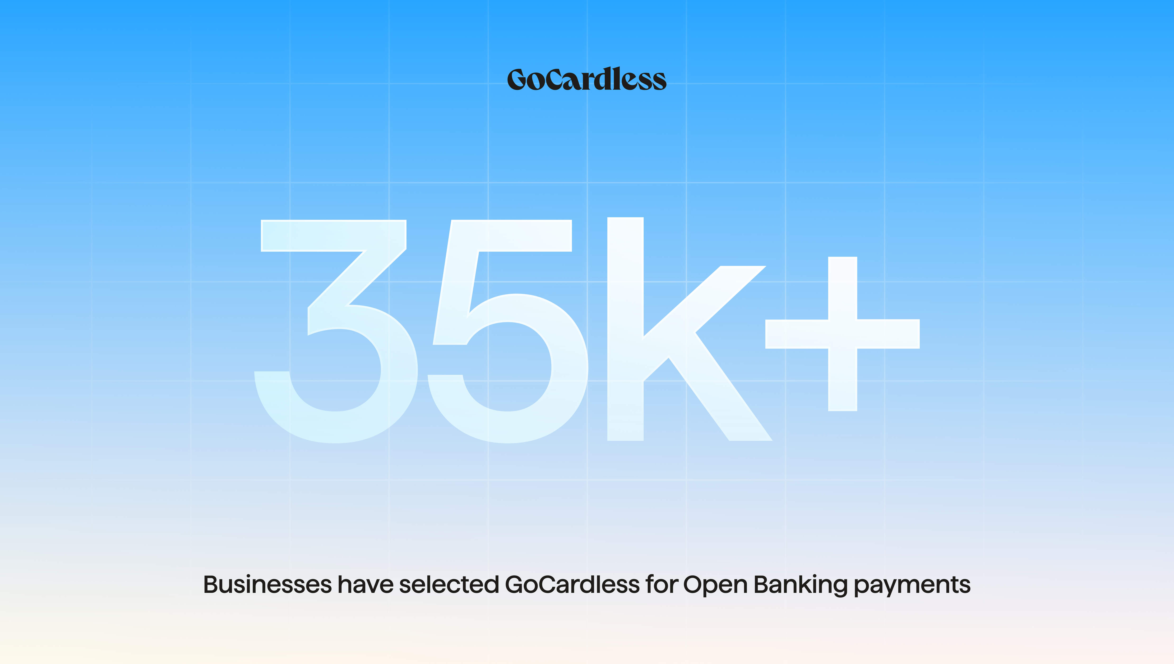 35,000+ businesses have selected GoCardless for open banking payments
