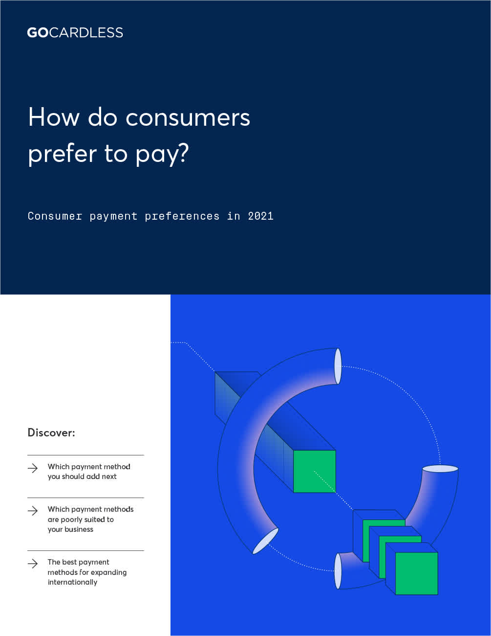 [Report] Consumer payment preferences in 2021