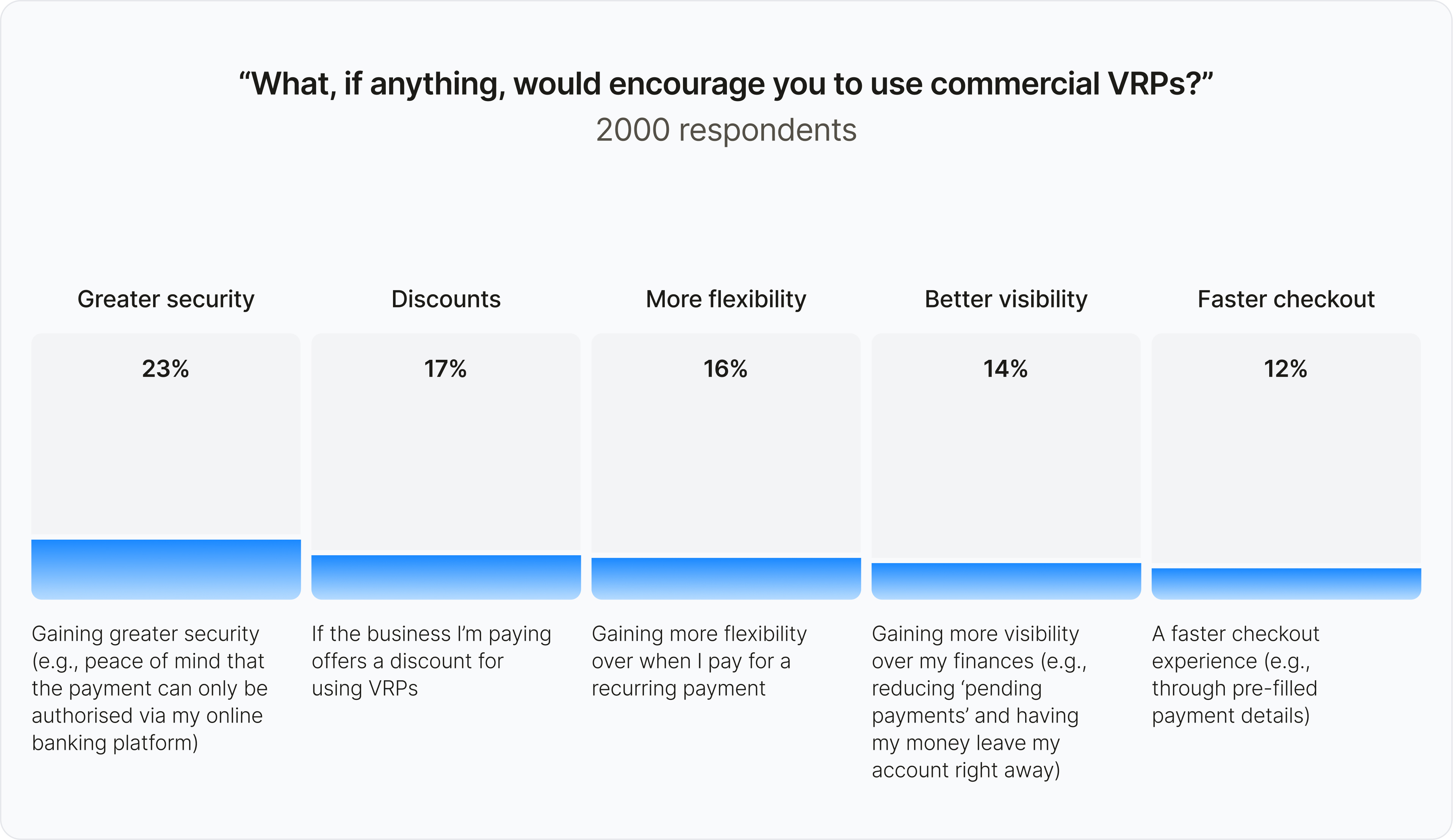 BD-1816 Open-Banking-Report-2