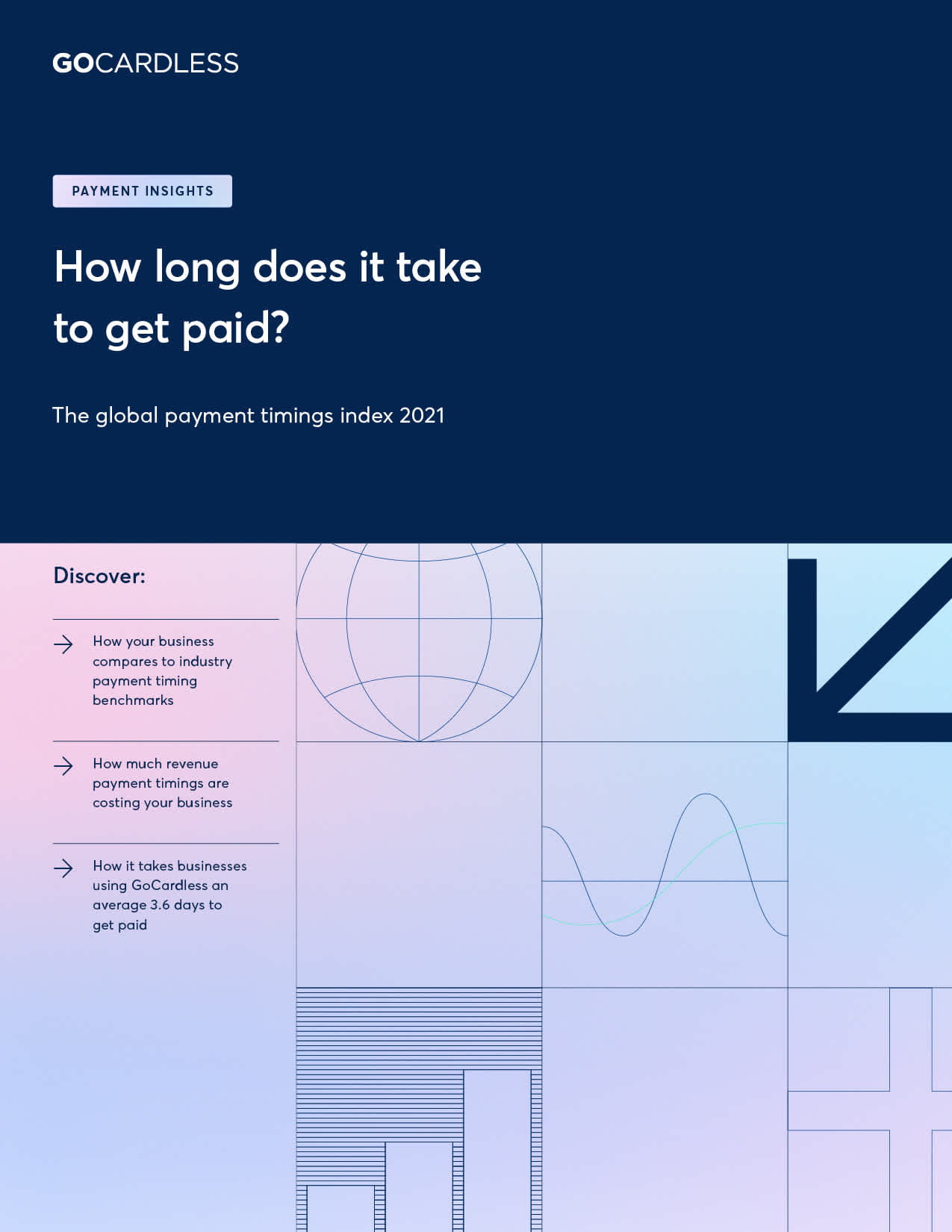 The Global Payment Timings Index 2021