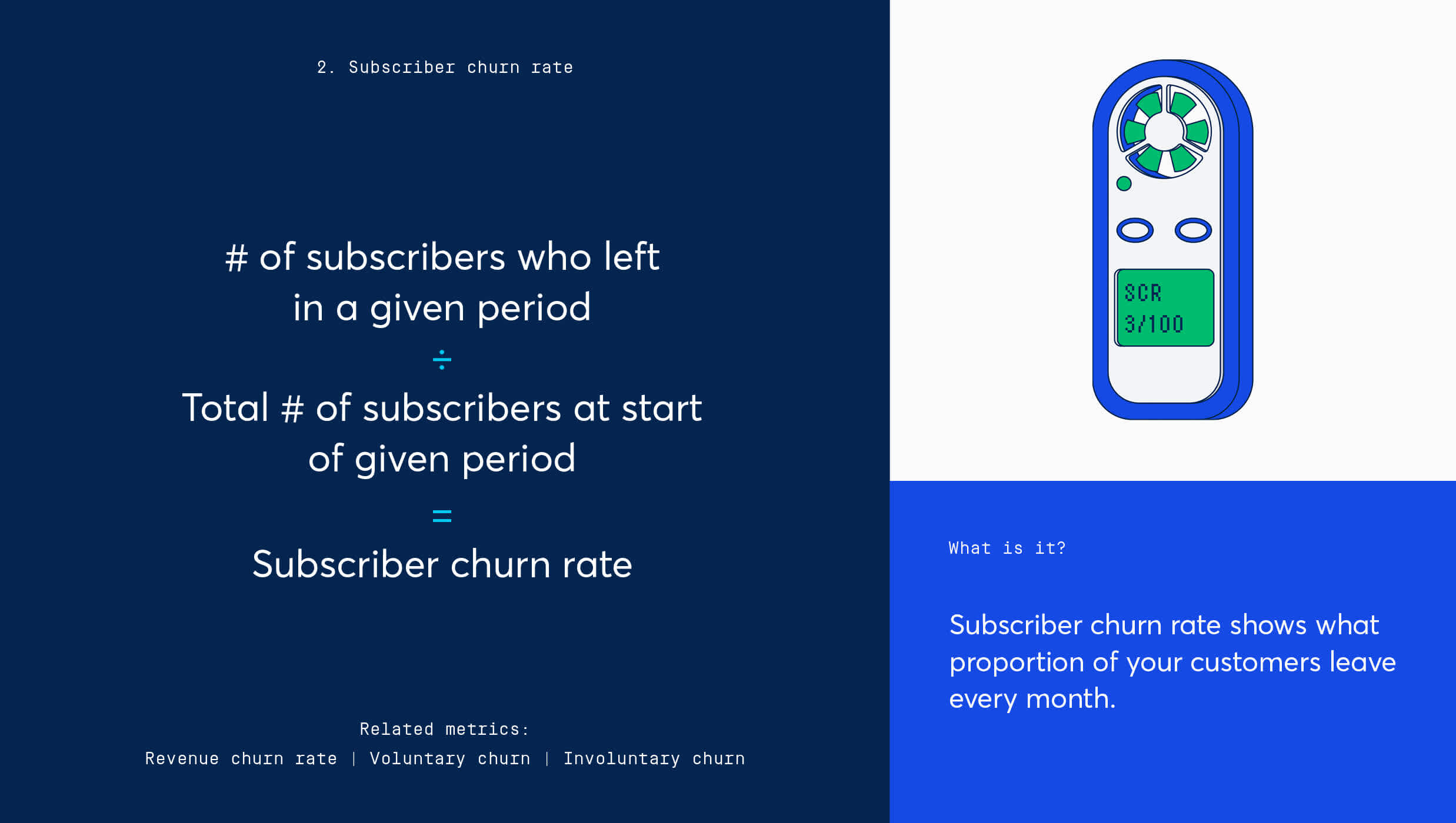 Subscription metrics churn