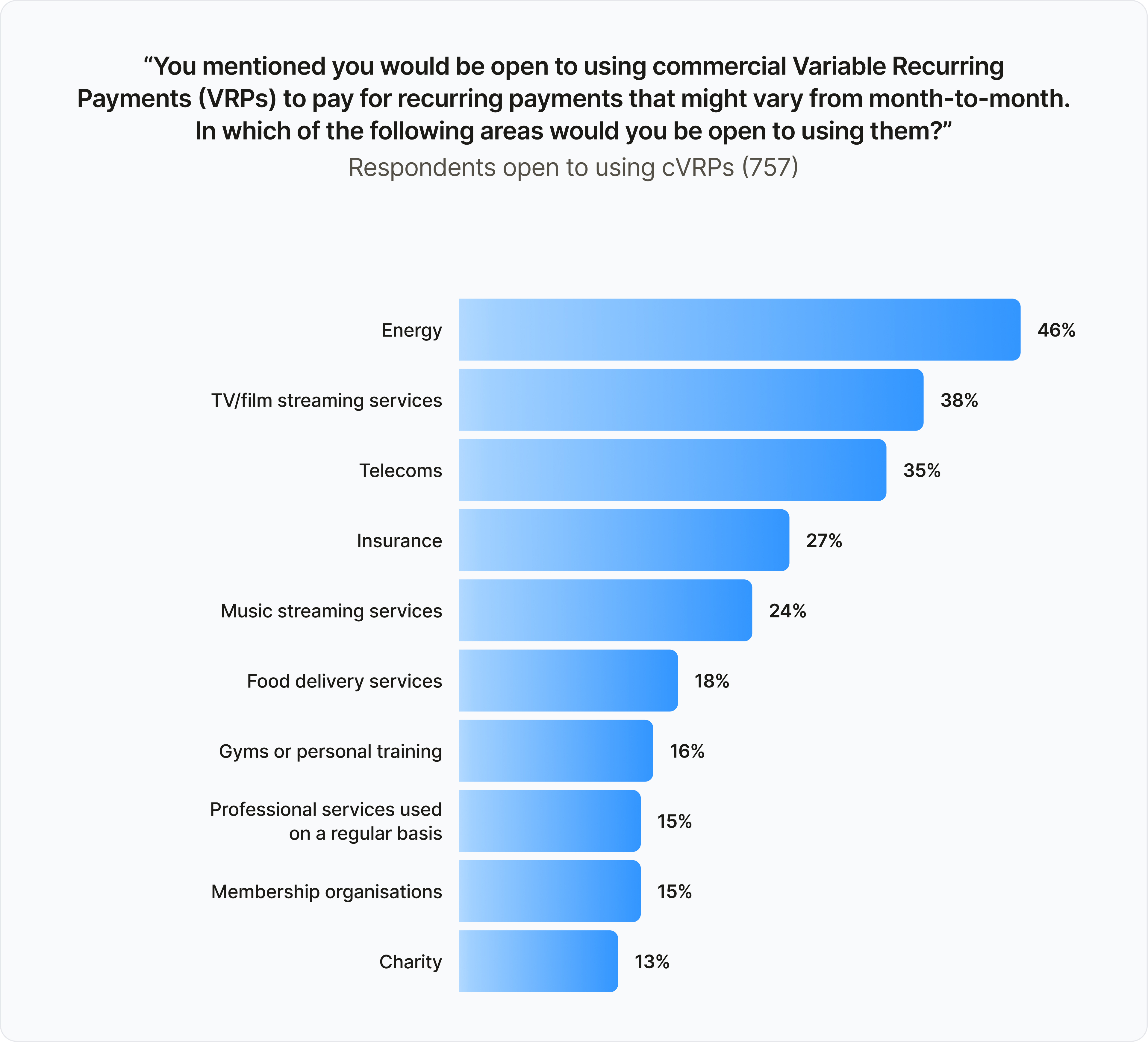 BD-1816 Open-Banking-Report-1