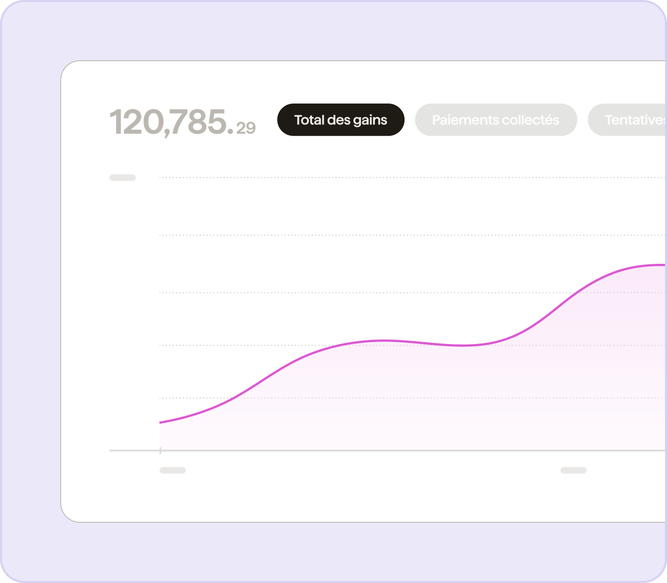 Nouveau : Des outils de reporting intuitifs