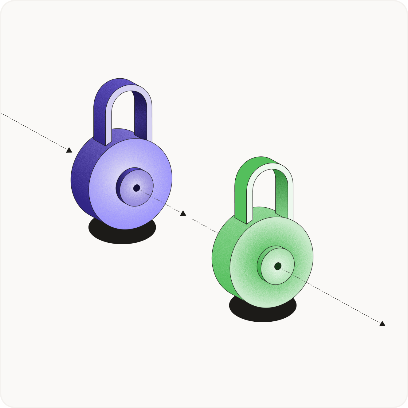 Two-factor authentication (2FA)