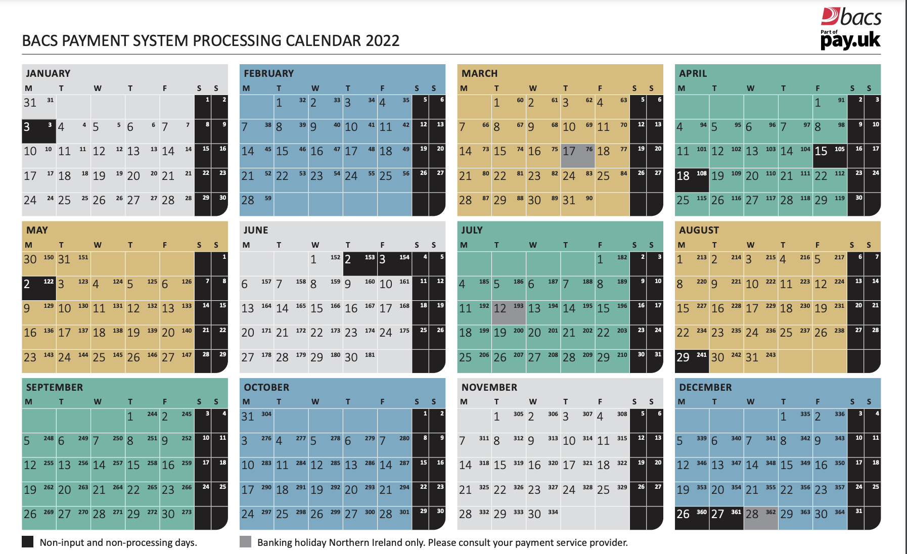 [en-gb] BACS processing calendar image 2022 