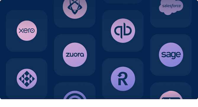 Partner integrations