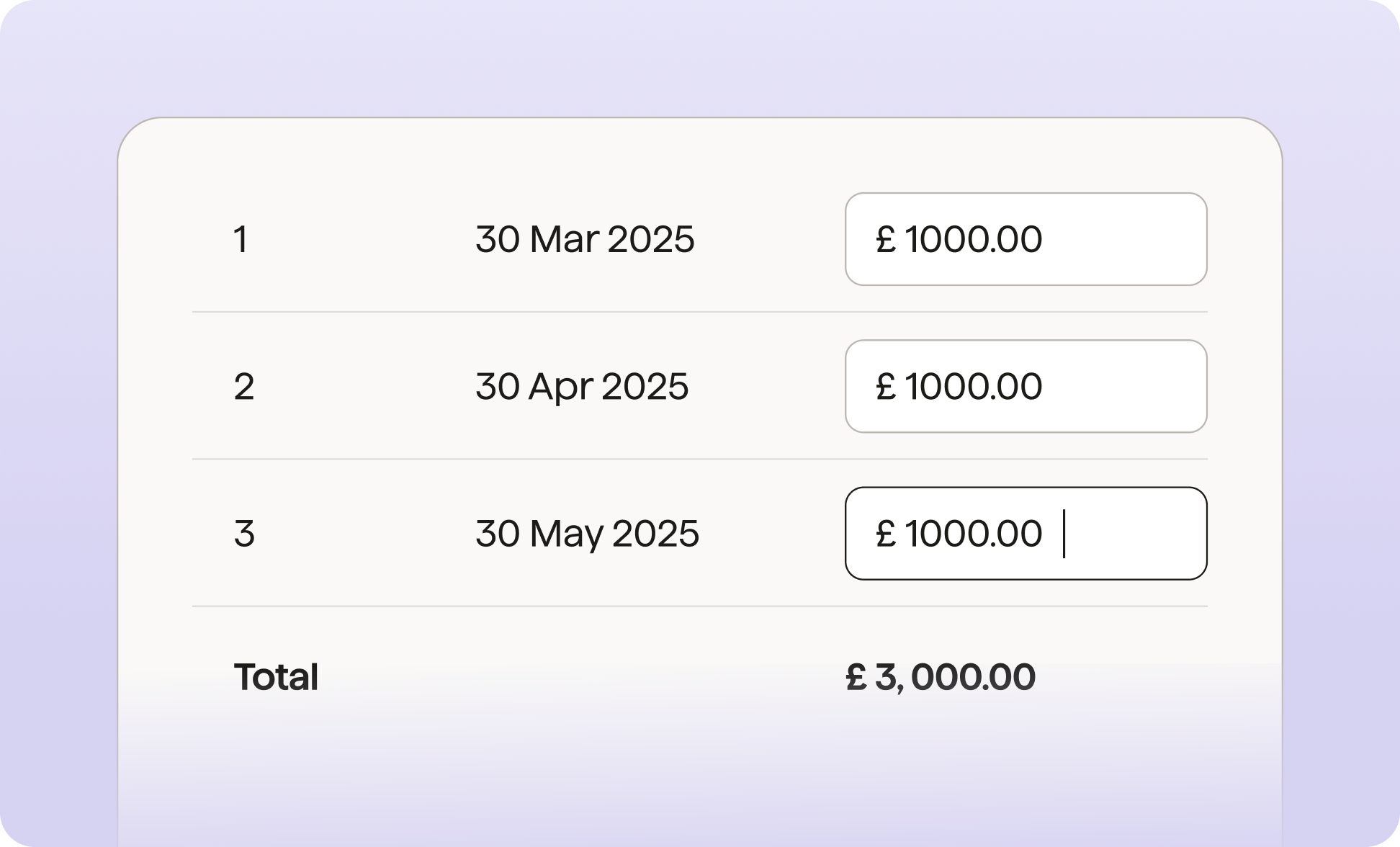 Taking equal instalments