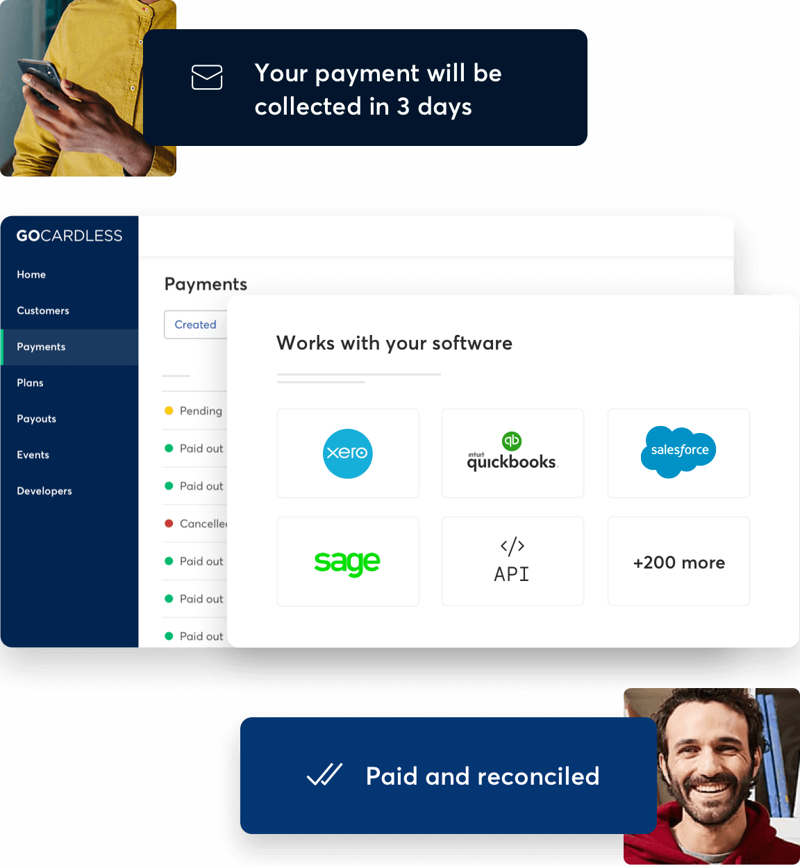Collect and reconcile invoice payments automatically