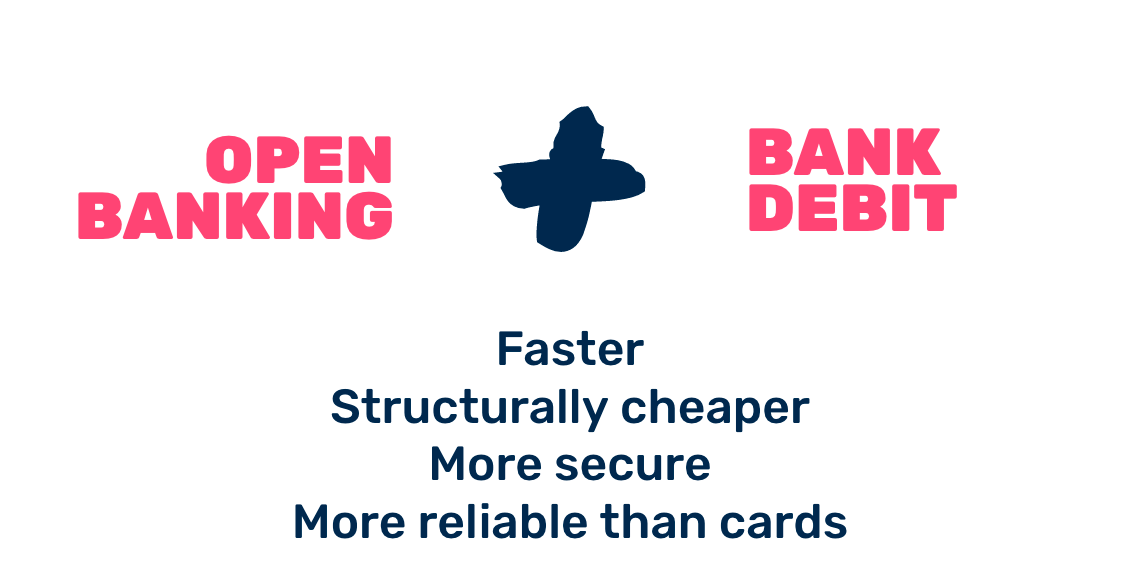 Open banking + Bank debit