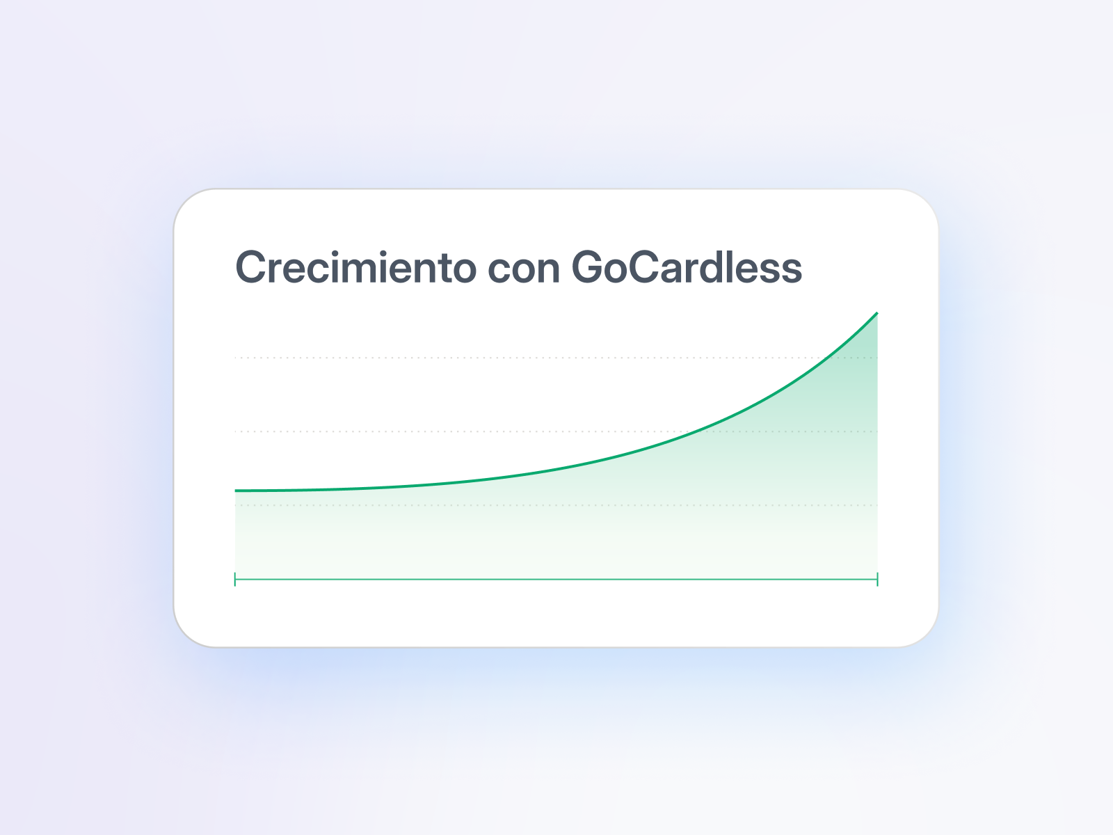 Guía: cómo optimizar el límite de riesgo y el flujo de caja en España