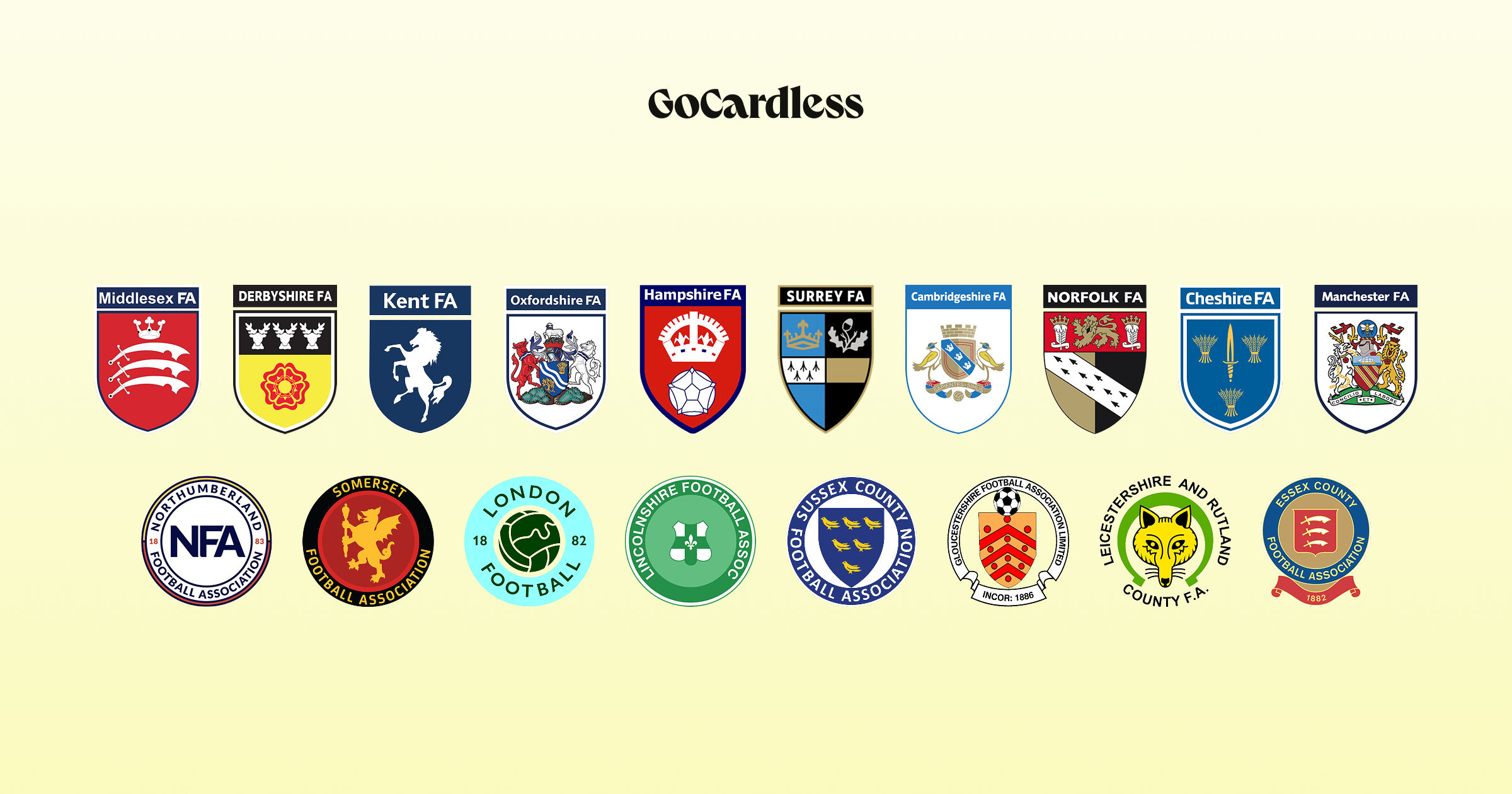 GoCardless partners with three new County FAs to strengthen grassroots game
