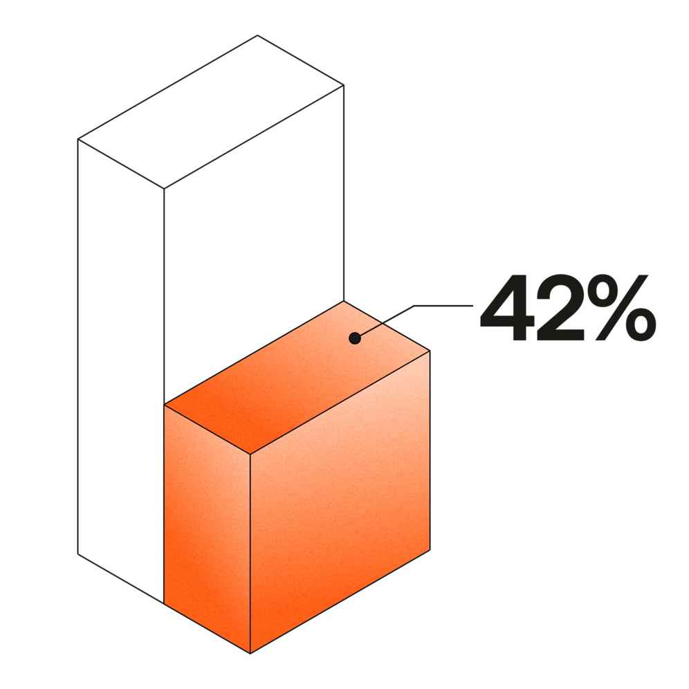 Pursuing Payments The State Of Late Payments In Australia GoCardless pursuing-payments-the-state-of-late-payments-in-australia-gocardless