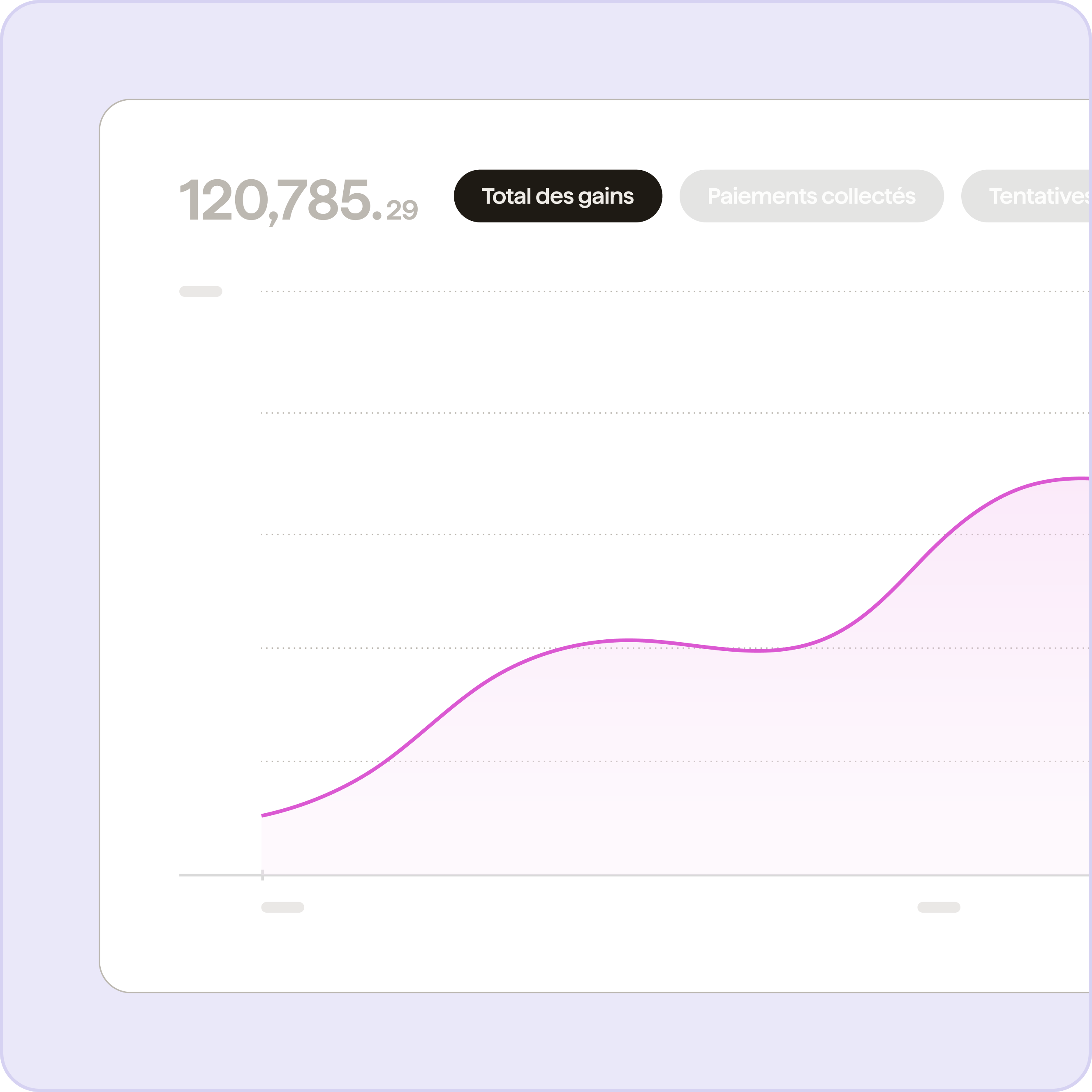 Nouveau : Des outils de reporting intuitifs