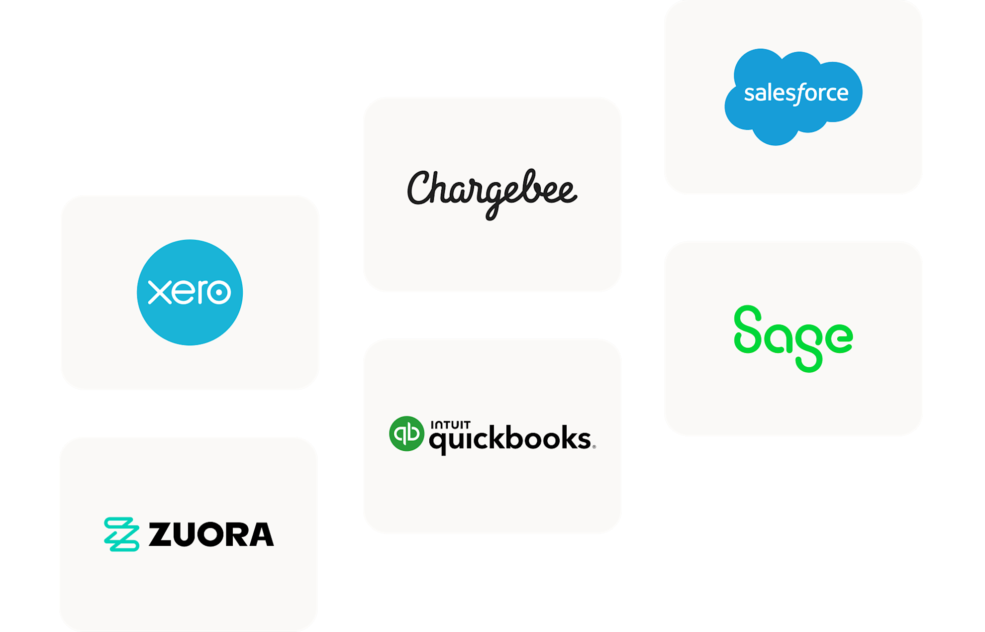 Connect with your existing accounting platform