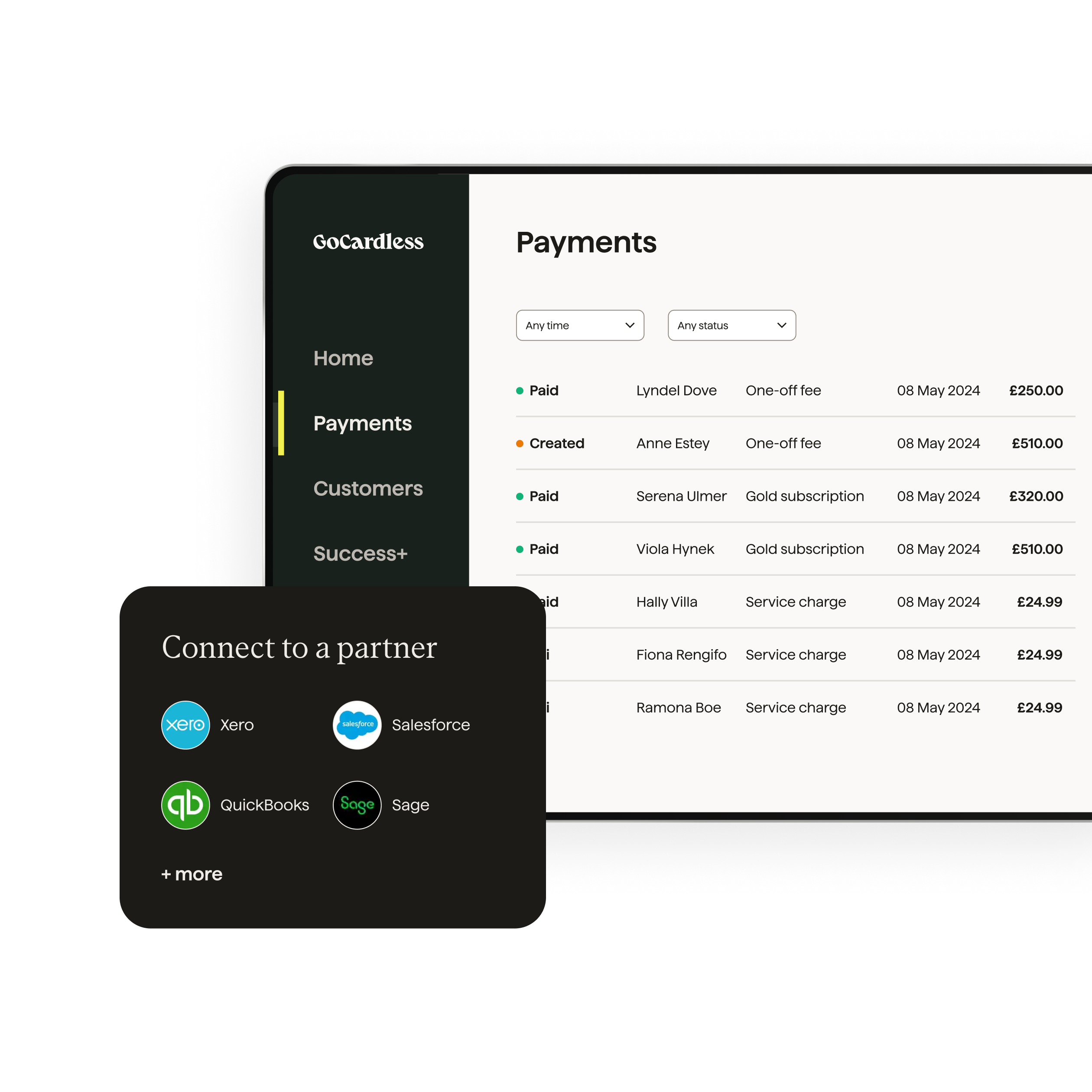 Cash flows in automatically