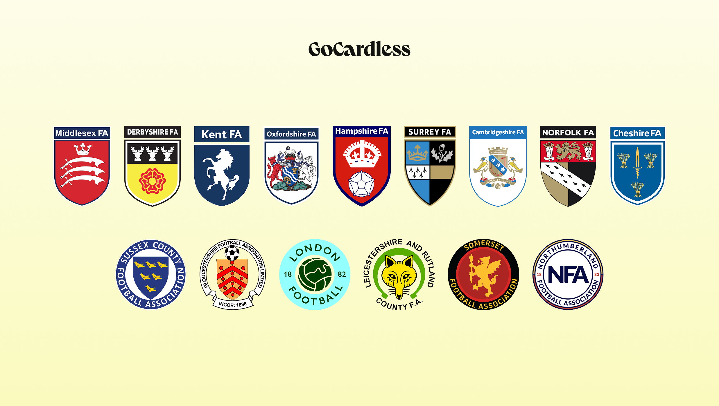 GoCardless backs the beautiful game by partnering with 15 County FAs, supporting grassroots football across England