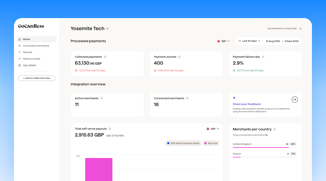 Partner Dashboard